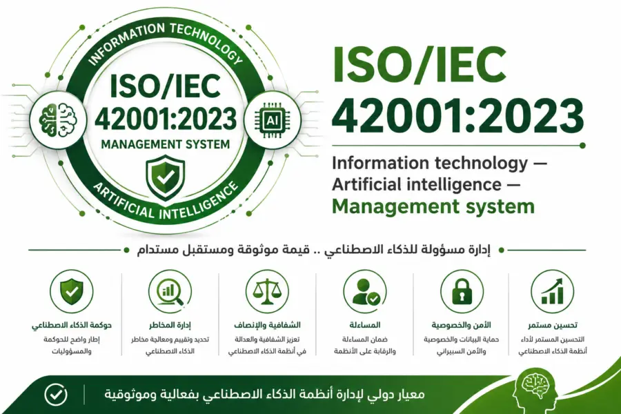 ISO/IEC 42001:2023 Information technology — Artificial intelligence — Management system