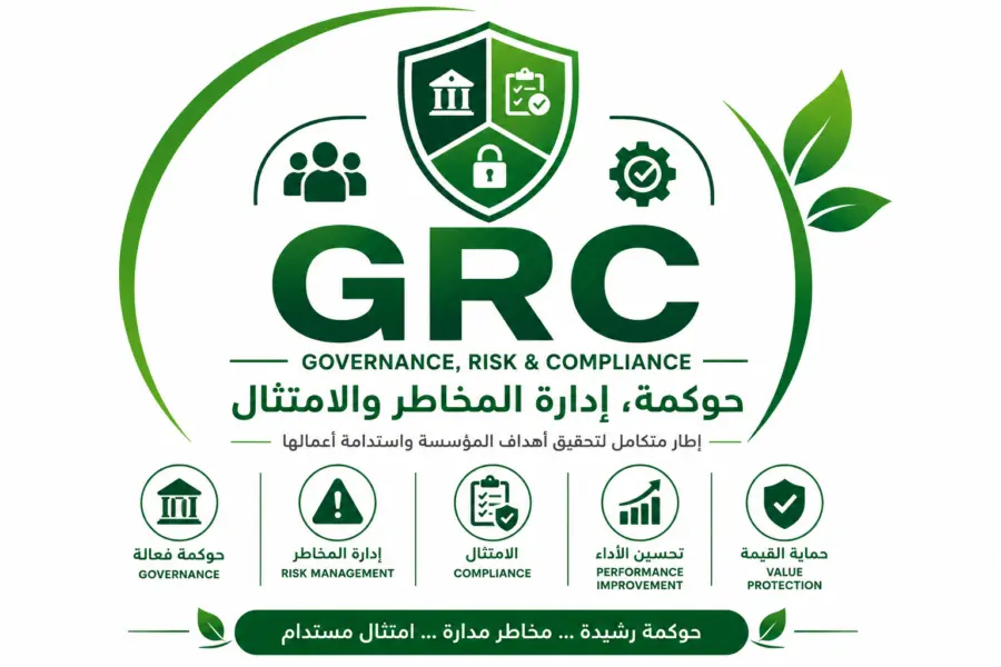 GRC (Governance, Risk Management, and Compliance)